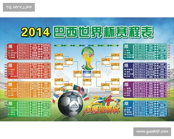 2014年巴西世界杯开球时间和比赛结果全解析 2014年巴西世界杯开球时间和比赛结果全解析