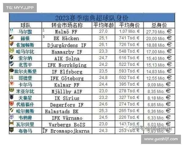 2023年欧洲俱乐部最新实力排名分析与展望 2023年欧洲俱乐部最新实力排名分析与展望